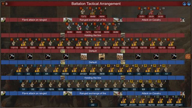 Hình ảnh trong game Monarch Medieval Remastered v20251103-P2P