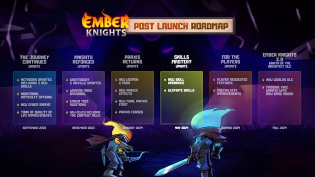 Hình ảnh trong game Ember Knights v2.2.0-P2P