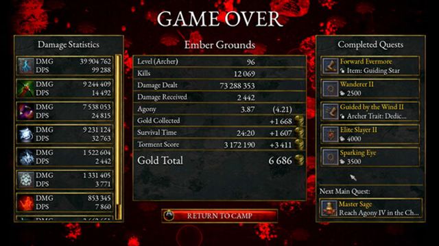 Hình ảnh trong game Halls of Torment-P2P