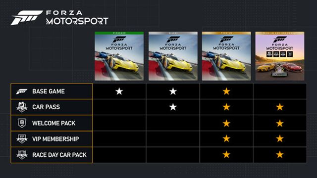 Hình ảnh trong game Forza Motorsport Premium Edition v1.773.5588-P2P