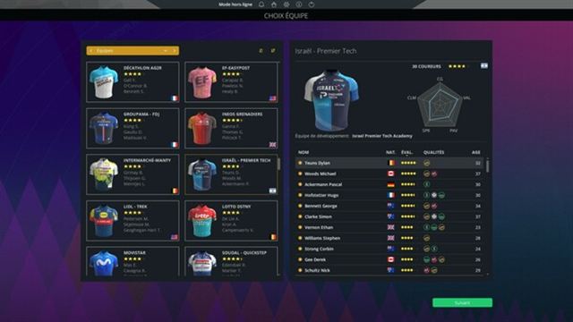 Hình ảnh trong game Pro Cycling Manager 2024 v1.6.2.161-P2P