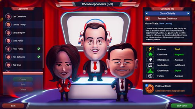 Hình ảnh trong game The Political Machine 2024-SKIDROW