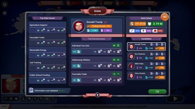 Hình ảnh trong game The Political Machine 2024 Tim Walz-SKIDROW