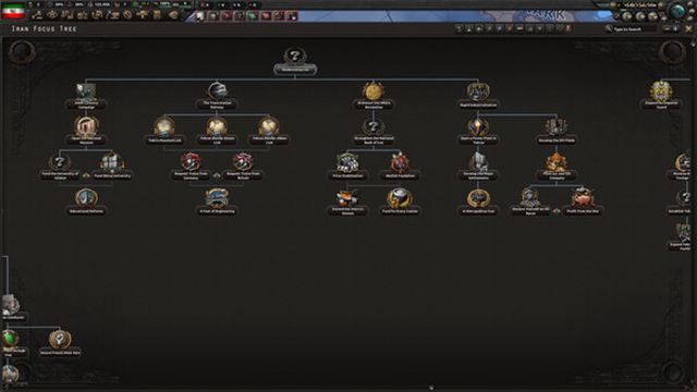 Hình ảnh trong game Hearts of Iron IV v1.16.5-P2P