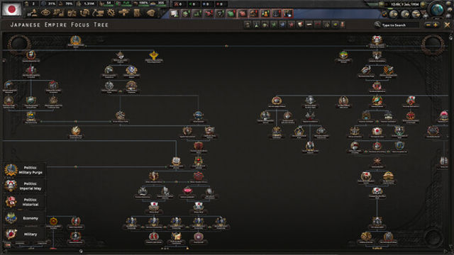 Hình ảnh trong game Hearts of Iron IV No Compromise No Surrender-RUNE