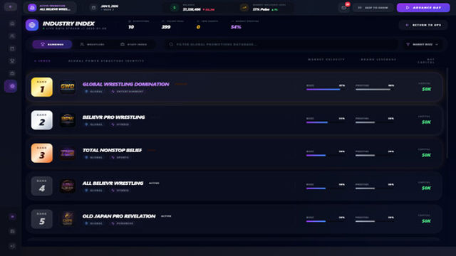 Hình ảnh trong game Believr Pro Wrestling Early Access