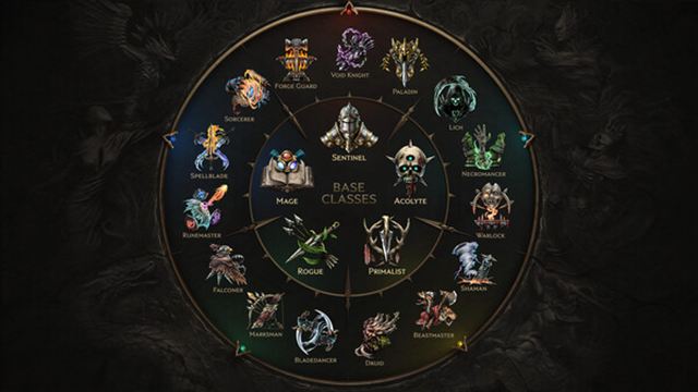 Hình ảnh trong game Last Epoch v1.0.7.2-P2P